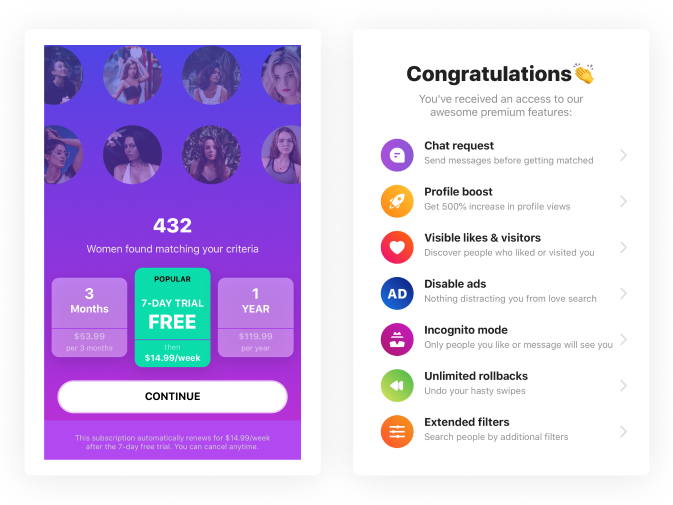 hily elixir premium cost